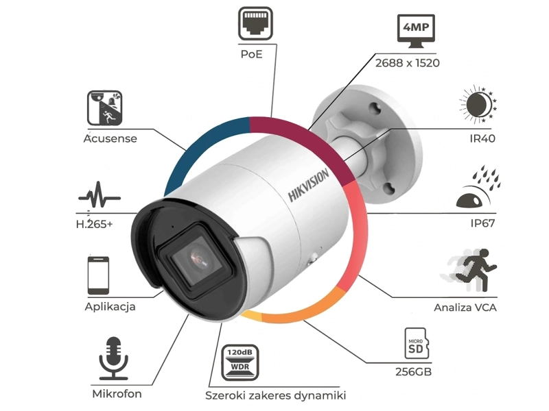 Kamera IP Hikvision DS-2CD2043G2-IU 4 Mpx AcuSense Mikrofon PoE